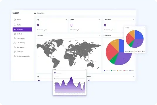 Einblicke und Analysen