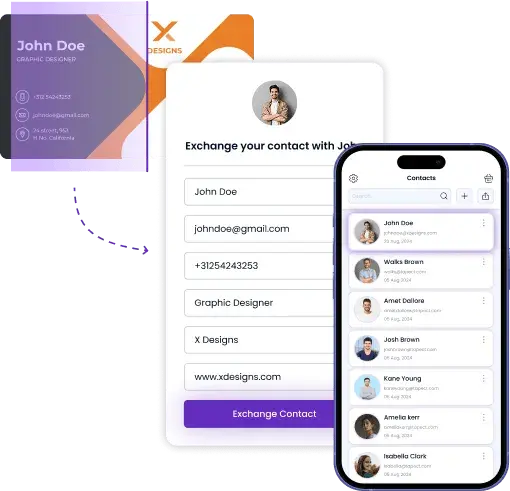 Optimieren Sie die B2B-Lead-Generierung